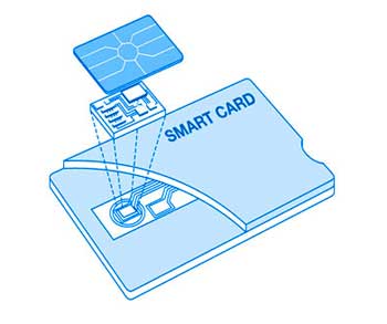 Collection of Students’ Smart Cards